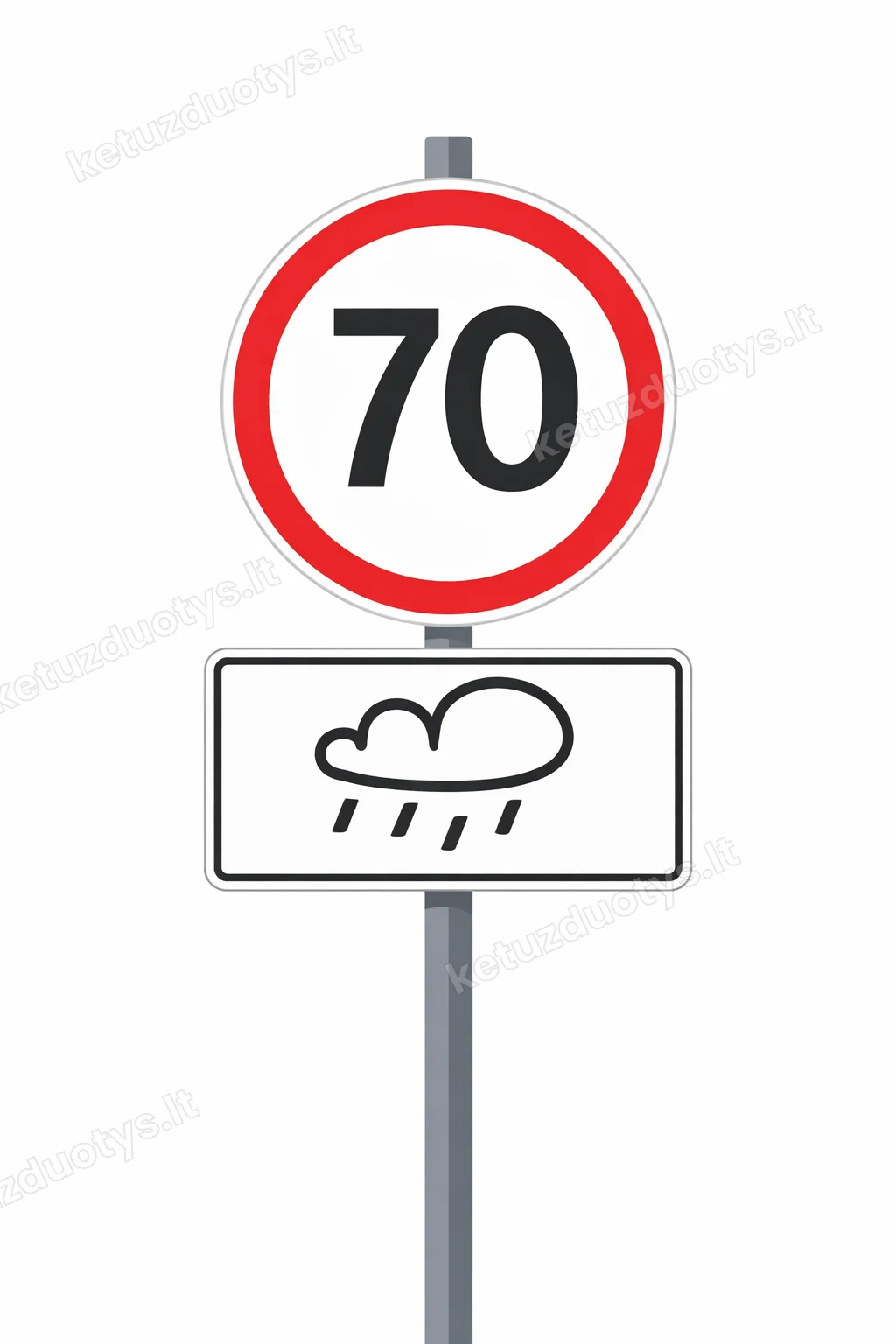 Klausimo iliustracija