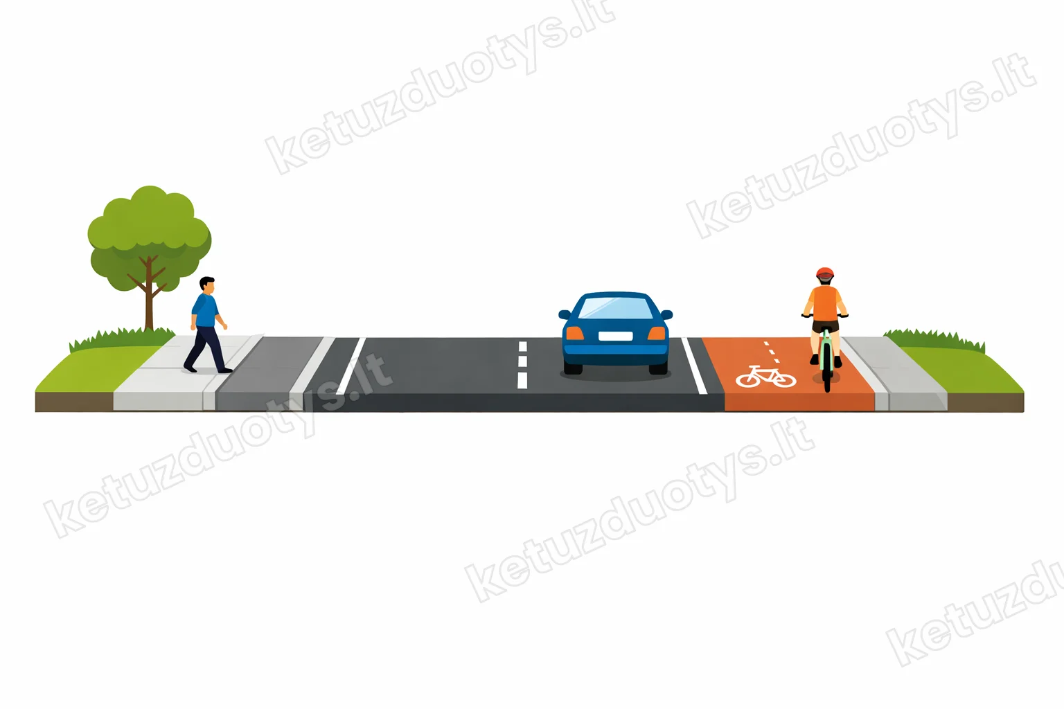 Klausimo iliustracija