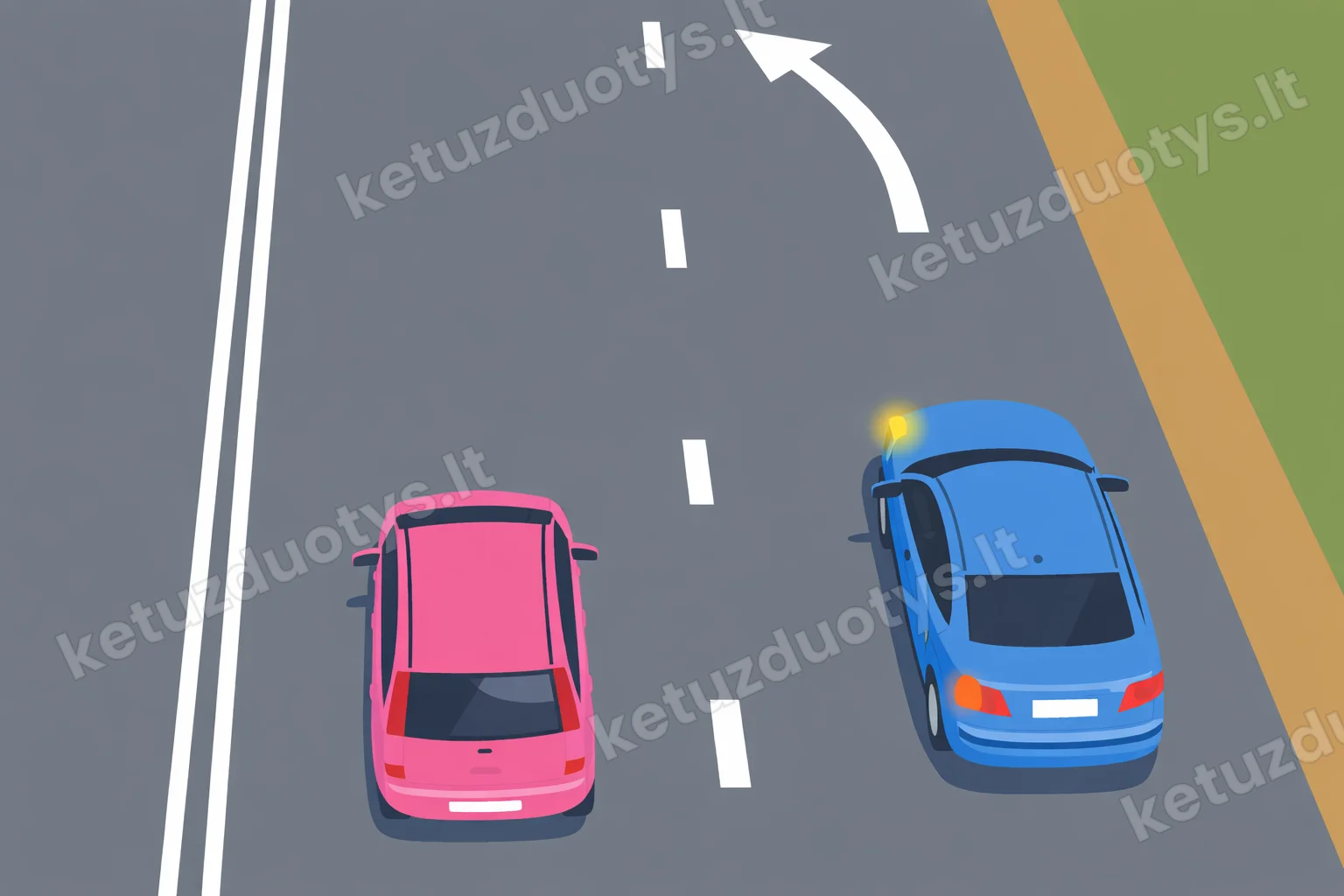 Klausimo iliustracija