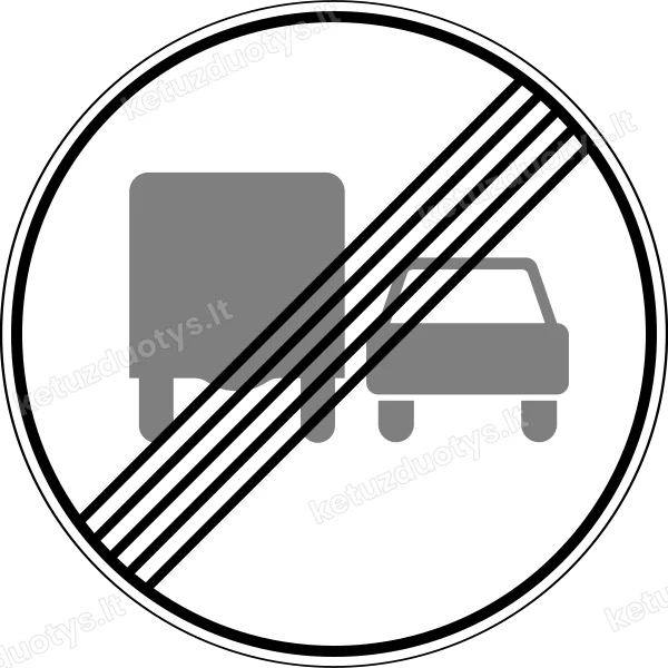 Klausimo iliustracija